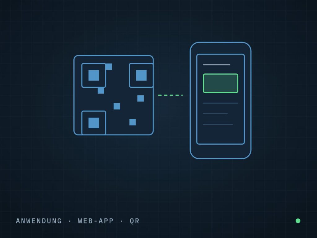 QR-Raumschilder mit Web-App