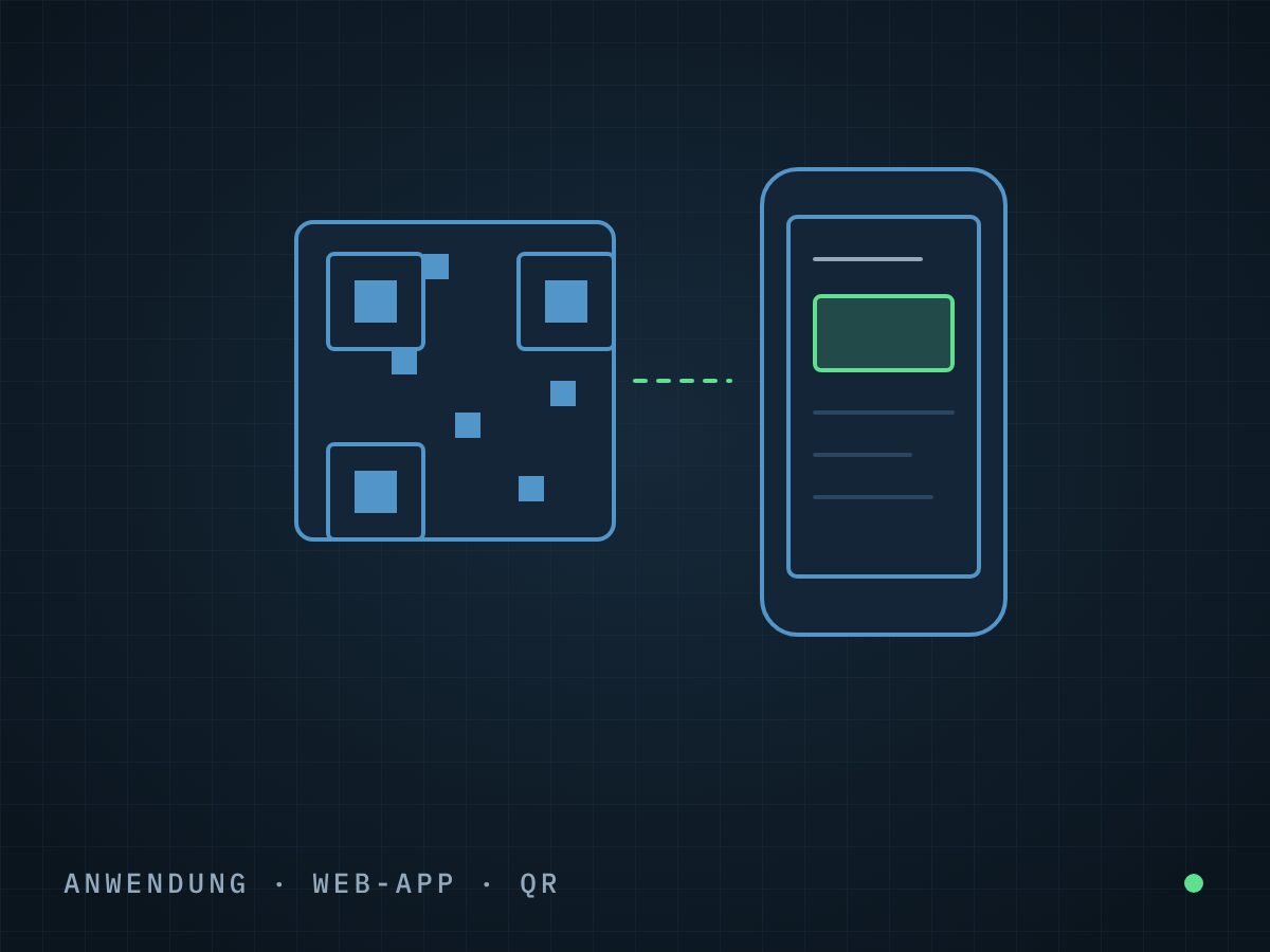 QR-Raumschilder mit Web-App