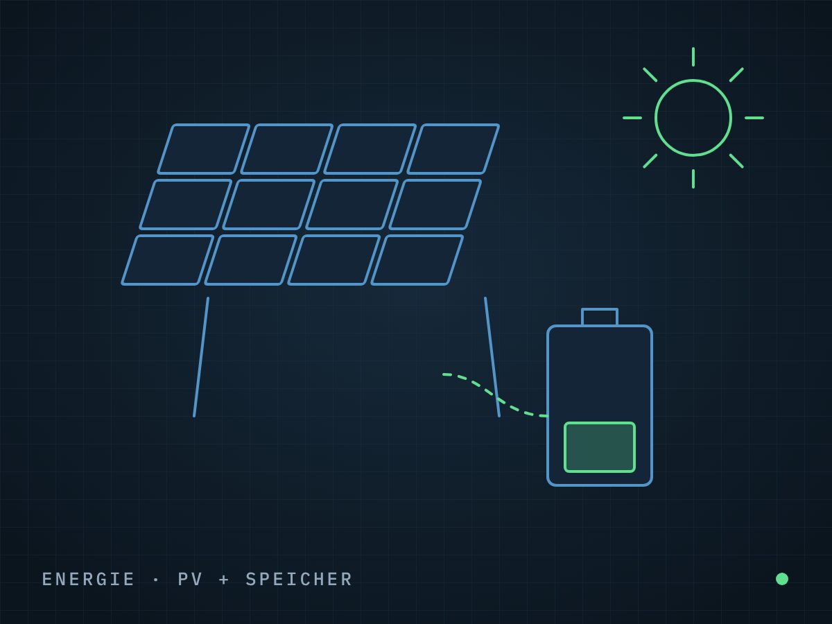 PV-Carport mit Batteriespeicher