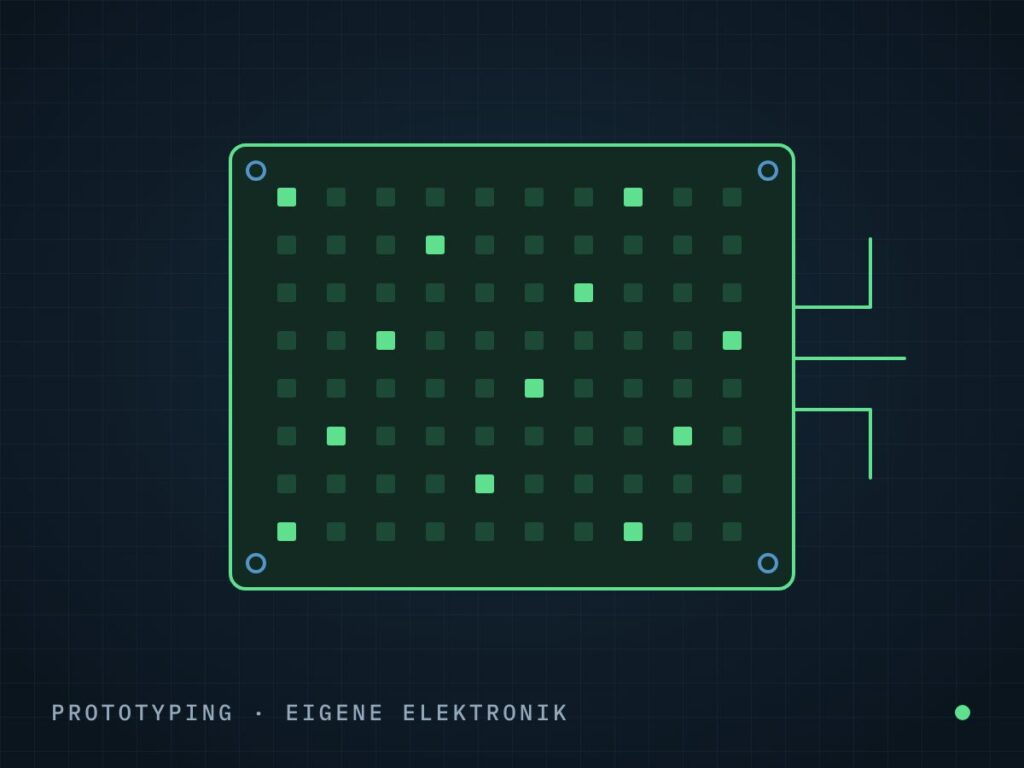 Eigene Elektronik: LED-Matrix