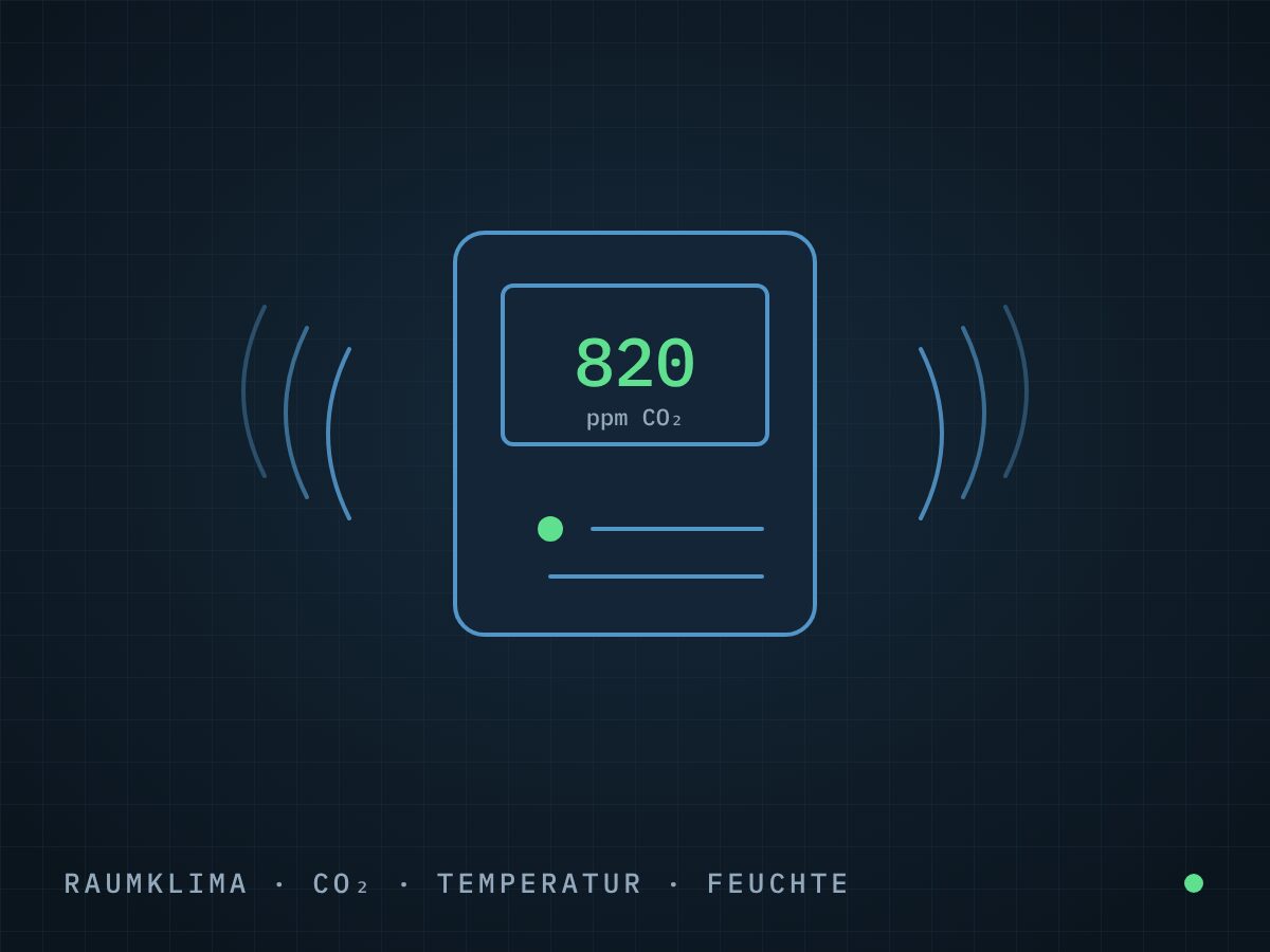 CO₂-Messung im Raum